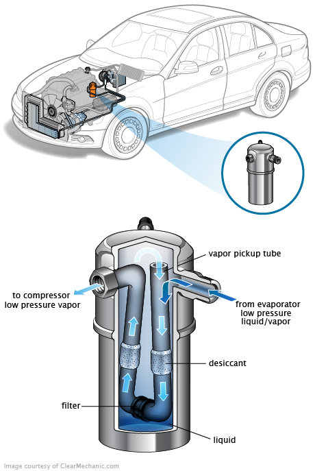 See P16BD repair manual