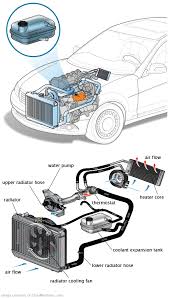 See P16BD repair manual